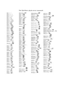 The Epi-Olmec glyph access commands \EOi = \EOii =  \EOiii =  \EOiv =  \EOv = ¨