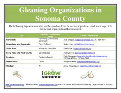 Gleaning Organizations in Sonoma County The following organizations take surplus produce from farmers and gardeners and work to get it to  people and organizations that can use it.    City