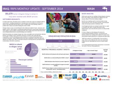 LEBANON: Refugee IRAQ: RRP6 MONTHLY UPDATE - SEPTEMBER 2014 WASH  89,679 Syrian refugees living in camps in