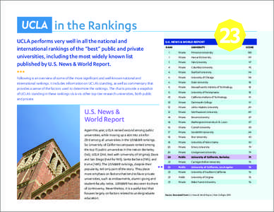 in the Rankings UCLA performs very well in all the national and international rankings of the “best” public and private universities, including the most widely known list published by U.S. News & World Report. Follow
