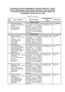 STATEWISE STATUS OF ENVIRONMENTAL LABORATORIES (GOVT. / PUBLIC SECTOR UNDERTAKINGS / EDUCATIONAL INSTITUTES / STATE OR CENTRAL POLLUTION CONTROL BOARD) HAVING VALID RECOGNITION UNDER THE ENVIRONMENT (PROTECTION) ACT, 198