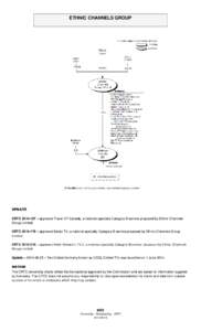 ETHNIC CHANNELS GROUP  UPDATE CRTC[removed] – approved Travel XP Canada, a national specialty Category B service proposed by Ethnic Channels Group Limited. CRTC[removed] – approved Italian TV, a national specialty Ca