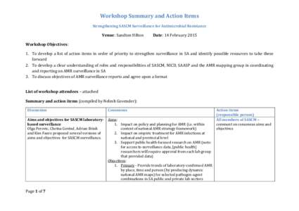 Workshop Summary and Action Items Strengthening SASCM Surveillance for Antimicrobial Resistance Venue: Sandton Hilton  Date: 14 February 2015