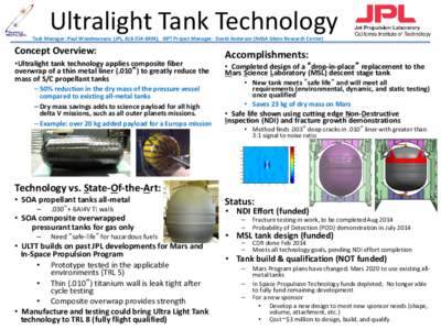 Ultralight Tank Technology  Task Manager: Paul Woodmansee: (JPL, ); ISPT Project Manager: David Anderson (NASA Glenn Research Center) Concept Overview: •Ultralight tank technology applies composite fiber