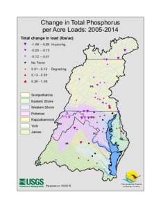Change in Total Phosphorus per Acre Loads: Total change in load (lbs/ac)  #
