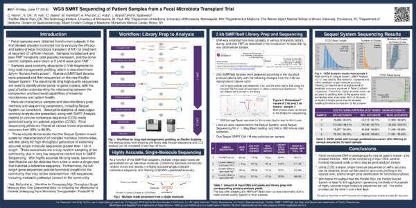 #651 (Friday, JuneWGS SMRT Sequencing of Patient Samples from a Fecal Microbiota Transplant Trial C. Heiner1, S. Oh1, R. Hall1, C. Staley2, M. Hamilton2, A. Khoruts3, C. Kelly4, L. Brandt5 and M. Sadowsky2 1Pa