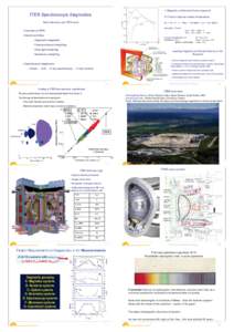 1 Magnetic confinement fusion research  ITER Spectroscopic diagnostics D-T fusion requires lowest temperature