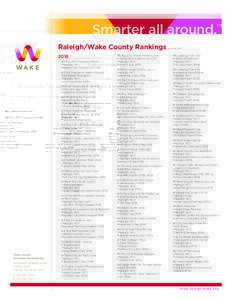 Smarter all around.™ Raleigh/Wake County Rankings 2016 ~	 #8 Top 2017 Housing Market 	 (Raleigh, NC) 	 Realtor.Com | November 2016