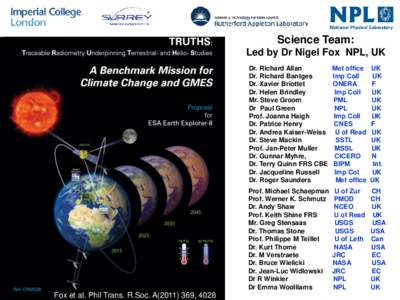 Science Team: Led by Dr Nigel Fox NPL, UK Fox et al. Phil Trans. R.Soc. A, 4028  Dr. Richard Allan