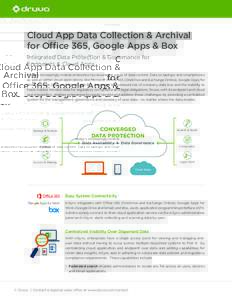 Cloud App Data Collection & Archival for Office 365, Google Apps & Box Integrated Data Protection & Governance for Endpoints & Cloud Apps Today’s increasingly mobile enterprise has resulted in a loss of data control. D