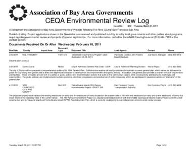 CEQA Environmental Review Log Issue No: 324  Tuesday, March 01, 2011