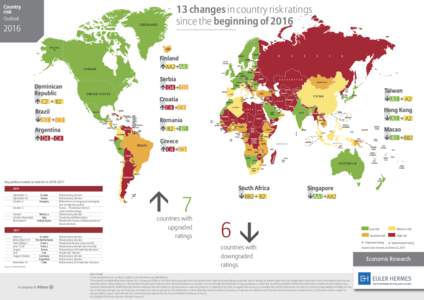 Country risk Outlook 13 changes in country risk ratings since the beginning of 2016