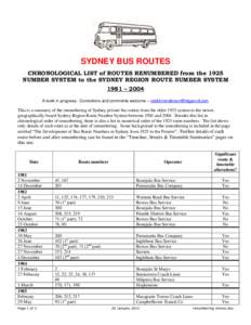 SYDNEY BUS ROUTES CHRONOLOGICAL LIST of ROUTES RENUMBERED from the 1925 NUMBER SYSTEM to the SYDNEY REGION ROUTE NUMBER SYSTEM 1981 – 2004 A work in progress. Corrections and comments welcome – robkit.henderson@bigpo