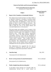 LC Paper No. CB[removed]) Panel on Food Safety and Environmental Hygiene List of outstanding items for discussion (Position as at 12 April[removed]Subject 1.
