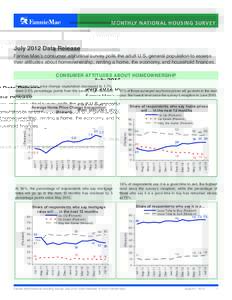 MONTHLY NATIONAL HOUSING SURVEY  July 2012 Data Release Fannie Mae’s consumer attitudinal survey polls the adult U.S. general population to assess their attitudes about homeownership, renting a home, the economy, and h