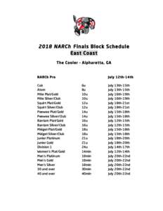 2018 NARCh Finals Block Schedule East Coast The Cooler – Alpharetta, GA NARCh Pro Cub