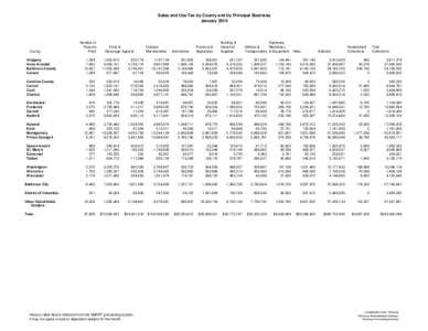 Sales and Use Tax by County and by Principal Business January 2010 County Allegany Anne Arundel
