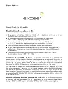 Press Release  Financial Results First Half-Year 2016 Stabilization of operations in Q2 ● Q2 group sales well stabilizing at EUR 44.2 million (+3.9% y-o-y) achieving an improved but still too