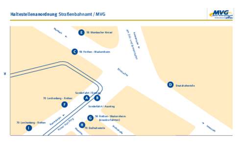 Haltestellenanordnung Straßenbahnamt / MVG mb 58 Mombacher Kreisel  h