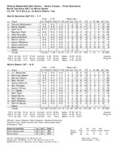 Official Basketball Box Score -- Game Totals -- Final Statistics North Carolina A&T vs Notre Dame:02 p.m. at Notre Dame, Ind. North Carolina A&T 53 • 1-7 ##