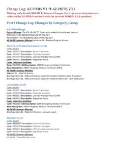 Change Log: AZ-PIERS V3  AZ-PIERS V3.1 This log only details NEMSIS & Arizona Changes that represent data elements collected by AZ-PIERS version3 with the current NEMSISstandard Part I Change Log: Changes by Ca