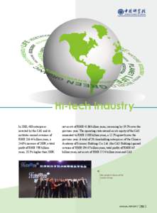 CHINESE ACADEMY OF SCIENCES  Hi-tech Industry In 2010, 483 enterprises invested by the CAS and its institutes earned revenues of