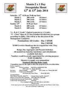 Monto 2 x 1 Day Sweepstake Shoot 12th & 13th July 2014 Saturday 12th 8:30 am Walk up Start Matchyards