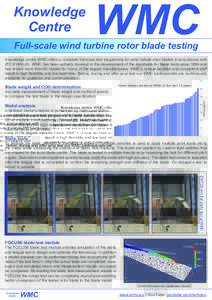 Knowledge Centre WMC  Full-scale wind turbine rotor blade testing