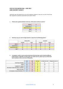 STATE	
  OF	
  THE	
  PARTIES	
  POLL	
  –	
  JUNE	
  2013	
   LORD	
  ASHCROFT	
  KCMG	
  PC	
   	
  