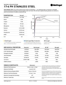 MATERIAL SPECIFICATIONSPH STAINLESS STEEL PRELIMINARY DATA: The values stated in this sheet are preliminary — our materials team is working to constantly improve material properties to drive strength up and cost