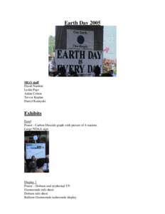 Earth DayMLO staff David Nardini Leslie Pajo Aidan Colton