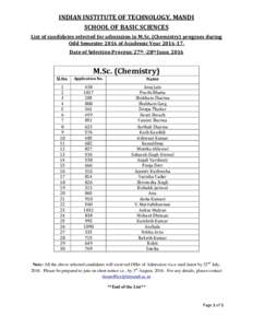 INDIAN INSTITUTE OF TECHNOLOGY, MANDI SCHOOL OF BASIC SCIENCES List of candidates selected for admission in M.Sc. (Chemistry) program during Odd Semester 2016 of Academic YearDate of Selection Process: 27th -28