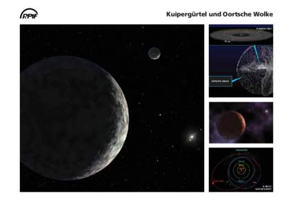 Kuipergürtel und Oortsche Wolke  Kuipergürtel und Oortsche Wolke Im Jahr 1950 stellte der niederländische Astronom Jan Oort die Theorie auf, nach der bestimmte Kometen aus einem riesigen, kugelförmigen Mantel aus Ei