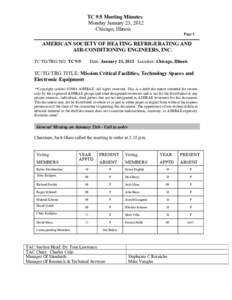 TC 9.9 Meeting Minutes Monday January 23, 2012 Chicago, Illinois Page 1  AMERICAN SOCIETY OF HEATING REFRIGERATING AND