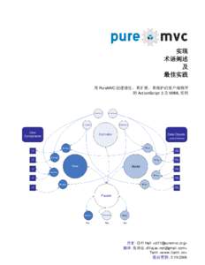 实现 术语阐述 及 最佳实践 用 PureMVC 创建健壮、易扩展、易维护的客户端程序 附 ActionScript 3 及 MXML 实例