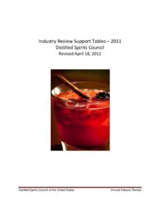 Industry Review Support Tables – 2011 Distilled Spirits Council Revised April 18, 2012 Distilled Spirits Council of the United States
