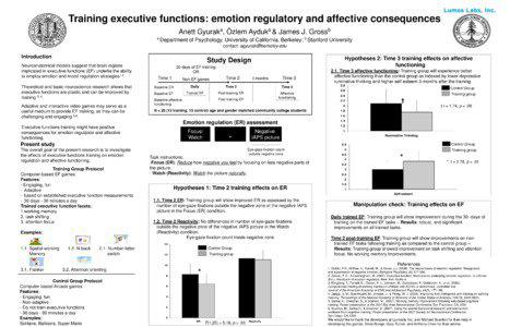 Training executive functions: emotion regulatory and affective consequences a