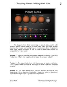 Comparing Planets Orbiting other Stars  This diagram shows disks representing the planets discovered in orbit around 8 different stars all drawn to the same scale. Earth and Jupiter are also shown so that you can see how