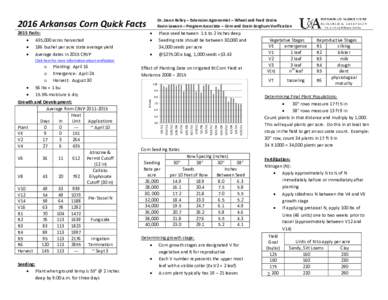 Dr. Jason Kelley – Extension Agronomist – Wheat and Feed Grains Kevin Lawson – Program Associate – Corn and Grain Sorghum Verification 2016 Arkansas Corn Quick Facts 2015 Facts:  435,000 acres harvested