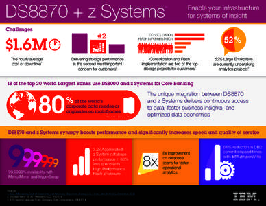 DS8870 + z Systems Infographic_April20