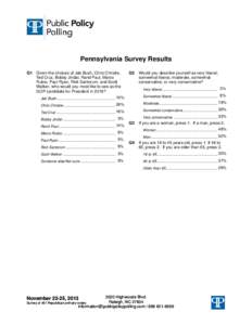 Pennsylvania Survey Results Q1 Given the choices of Jeb Bush, Chris Christie, Ted Cruz, Bobby Jindal, Rand Paul, Marco Rubio, Paul Ryan, Rick Santorum, and Scott