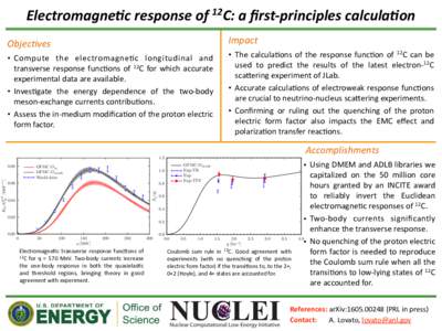 Electromagne,c	response	of	12C:	a	ﬁrst-principles	calcula,on Impact Objec3ves	 •