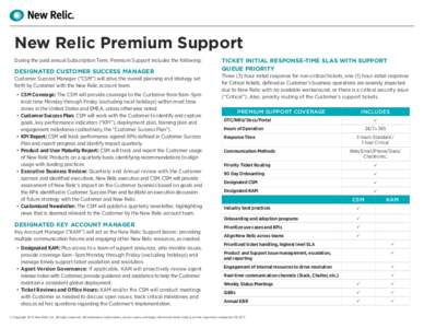New Relic Premium Support During the paid annual Subscription Term, Premium Support includes the following: DESIGNATED CUSTOMER SUCCESS MANAGER Customer Success Manager (“CSM”) will drive the overall planning and str