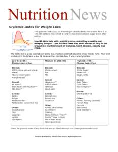 Nutrition News Glycemic Index for Weight Loss The glycemic index (GI) is a ranking of carbohydrates on a scale from 0 to 100 that reflects the extent to which a food raises blood sugar levels after eating. Low GI diets h