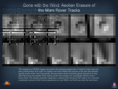 Gone with the Wind: Aeolian Erasure of the Mars Rover Tracks This sequence of HiRISE images documents the changing appearance of Victoria Crater (top row) and a small portion of its north rim (bottom row) that contains t