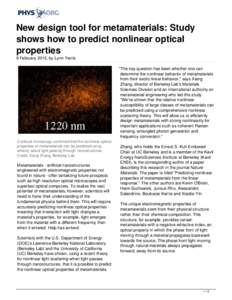 New design tool for metamaterials: Study shows how to predict nonlinear optical properties