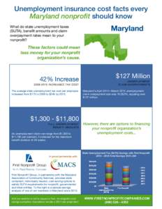 Unemployment insurance cost facts every Maryland nonproﬁt should know What do state unemployment taxes (SUTA), benefit amounts and claim overpayment rates mean to your nonprofit?