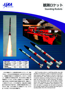 観測ロケット Sounding Rockets S-310  S-520