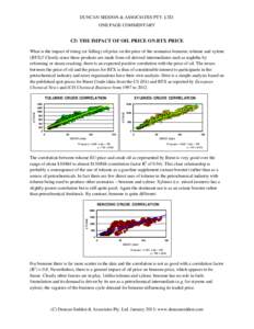 DUNCAN SEDDON & ASSOCIATES PTY. LTD. ONE PAGE COMMENTARY C5: THE IMPACT OF OIL PRICE ON BTX PRICE What is the impact of rising (or falling) oil price on the price of the aromatics benzene, toluene and xylene (BTX)? Clear