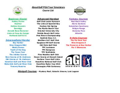 AboutGolf PGA Tour Simulators Course List Beginner/Easier Advanced/Hardest